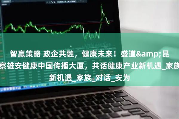 智赢策略 政企共融，健康未来！盛道&昆仑丘联合考察雄安健康中国传播大厦，共话健康产业新机遇_家族_对话_安为